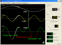 Harmonic power flow