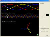 Harmonic Sequence