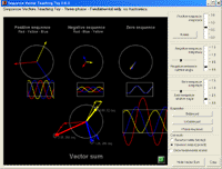 Three-phase sequence vectors