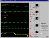 Harmonics simulator